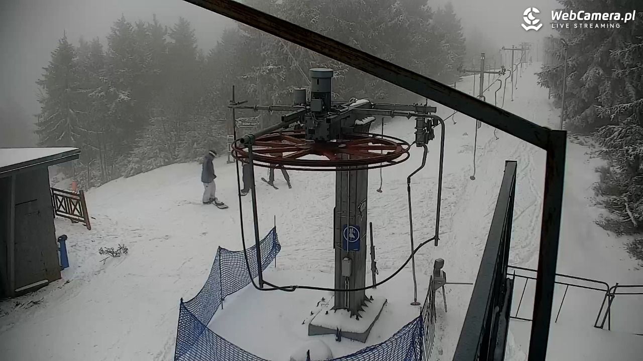 Zieleniec Sport Arena – Nartorama - 29 marzec 2026, 14:02