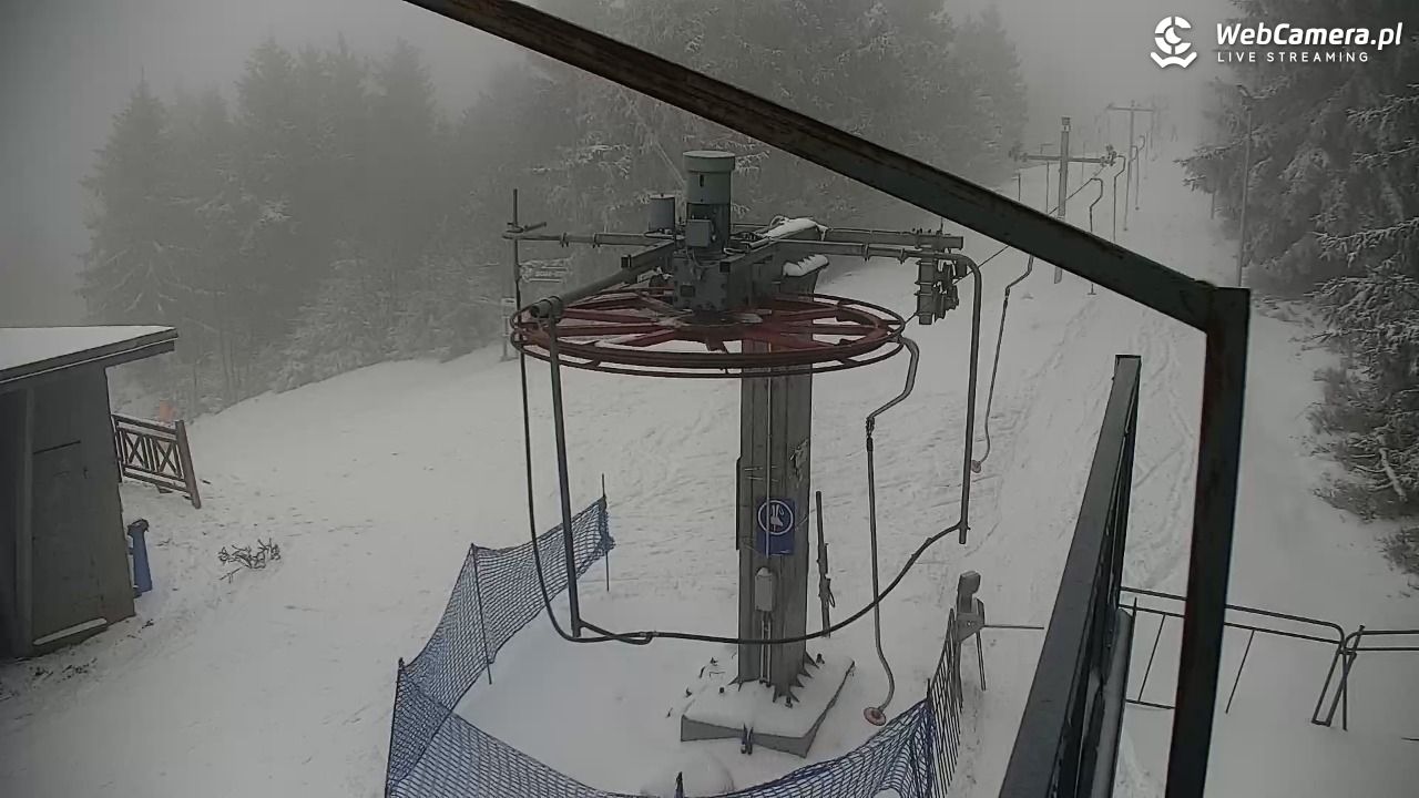 Zieleniec Sport Arena – Nartorama - 29 marzec 2026, 13:07