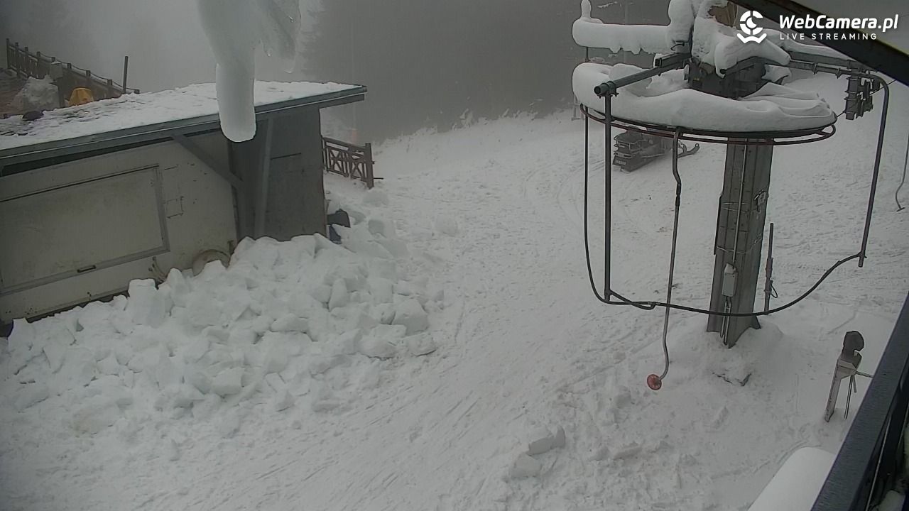 Zieleniec Sport Arena – Nartorama - 01 grudzień 2025, 12:41