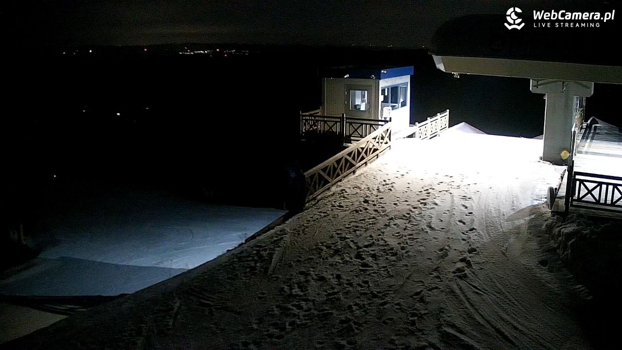 Zieleniec Sport Arena – Nartorama - 27 marzec 2026, 19:26