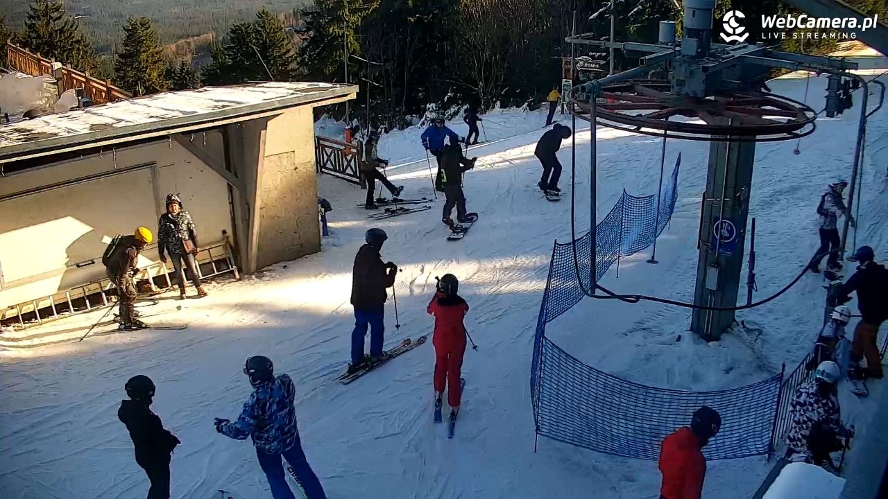 Zieleniec Sport Arena – Nartorama - 18 styczeń 2026, 11:49