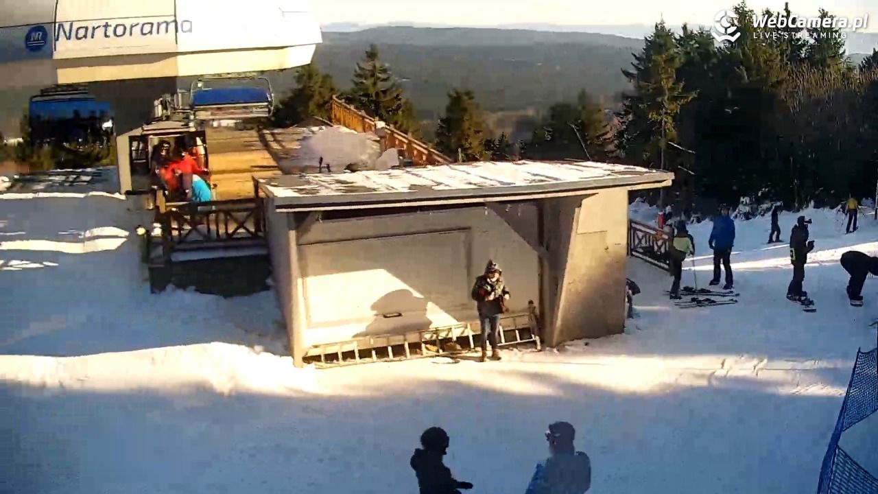 Zieleniec Sport Arena – Nartorama - 18 styczeń 2026, 11:49