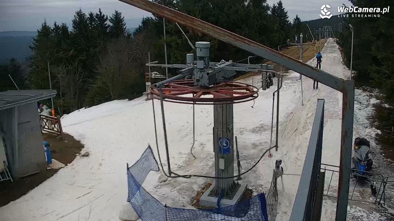 Zieleniec Sport Arena – Nartorama - 28 marzec 2026, 14:01