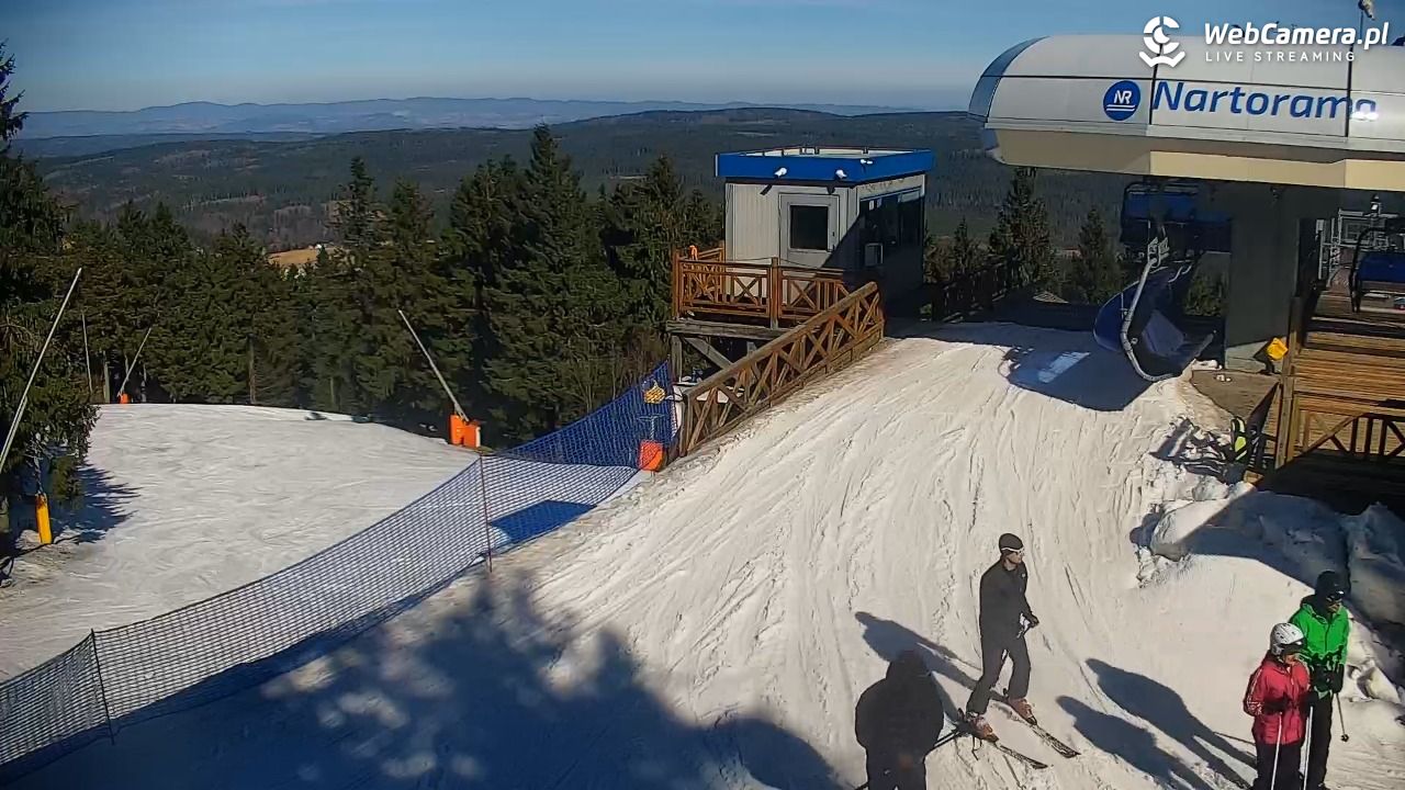 Zieleniec Sport Arena – Nartorama - 05 marzec 2026, 13:03