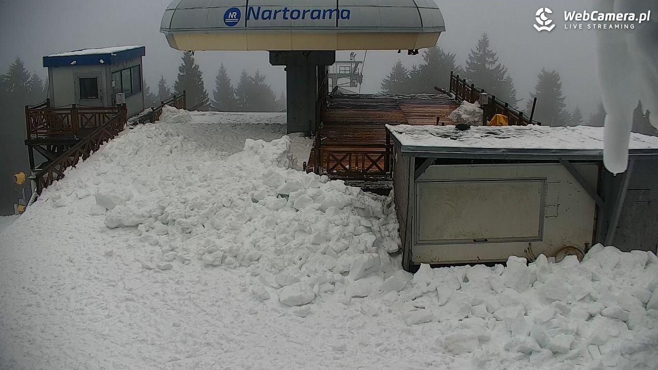 Zieleniec Sport Arena – Nartorama - 02 grudzień 2025, 12:45