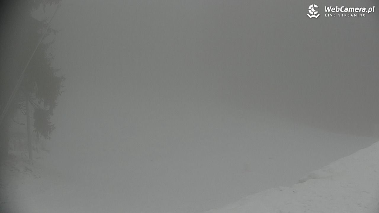 Zieleniec Sport Arena – Nartorama - 01 grudzień 2025, 12:14