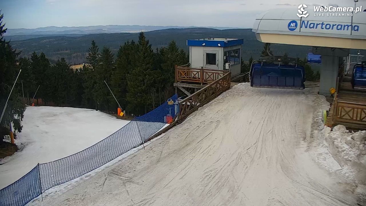 Zieleniec Sport Arena – Nartorama - 27 marzec 2026, 15:09