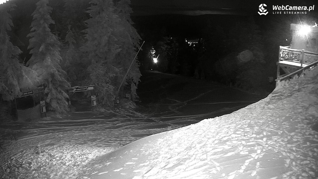 Zieleniec Sport Arena – Nartorama - 28 listopad 2025, 20:10