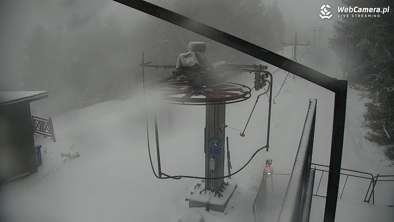 Zieleniec Sport Arena – Nartorama - 29 marzec 2026, 06:46