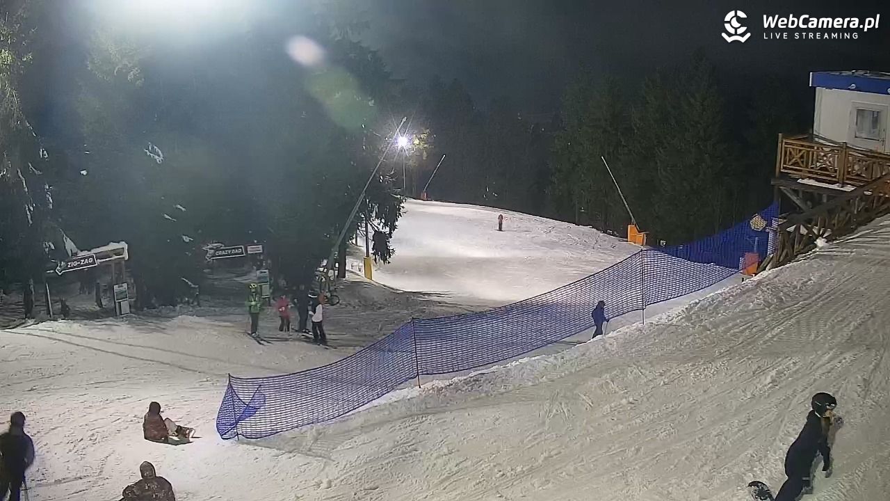 Zieleniec Sport Arena – Nartorama - 17 styczeń 2026, 19:19