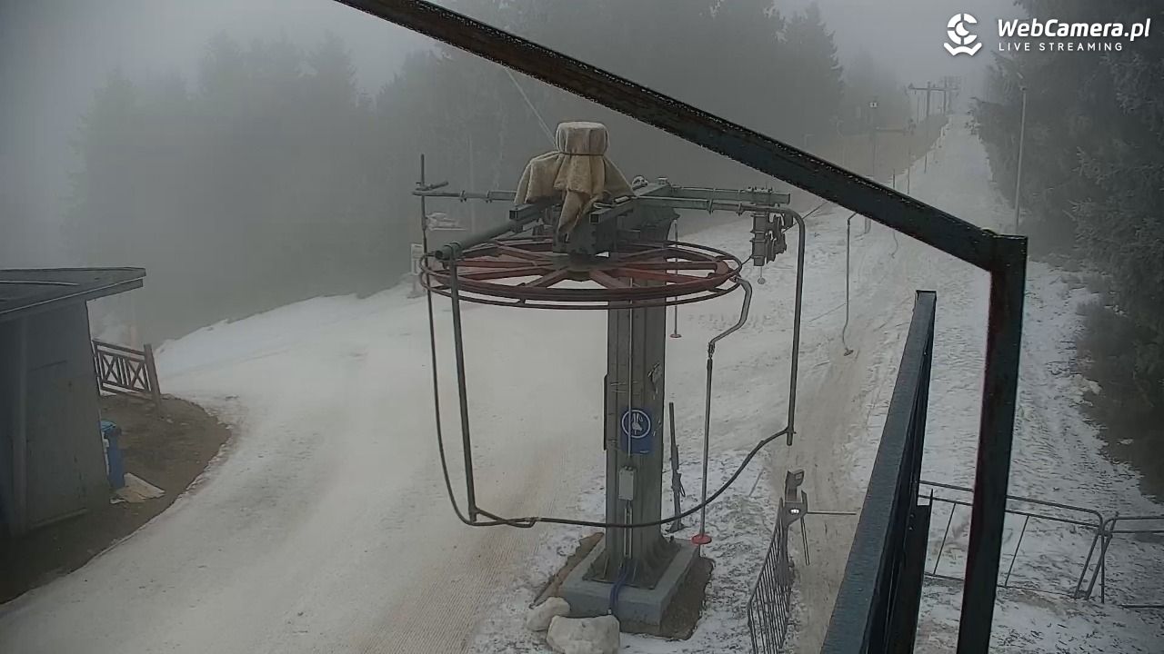 Zieleniec Sport Arena – Nartorama - 27 marzec 2026, 06:19