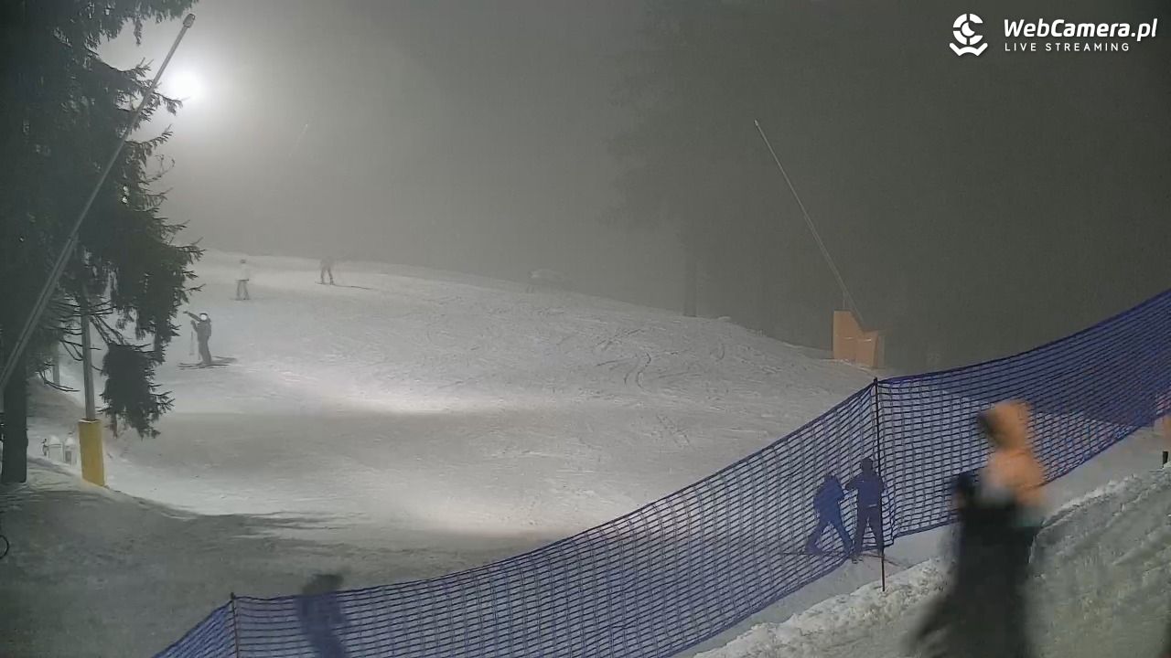 Zieleniec Sport Arena – Nartorama - 17 styczeń 2026, 17:26