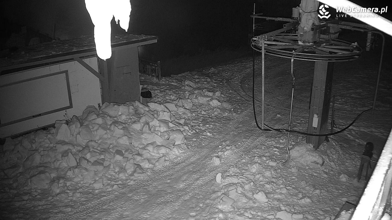 Zieleniec Sport Arena – Nartorama - 02 grudzień 2025, 21:45