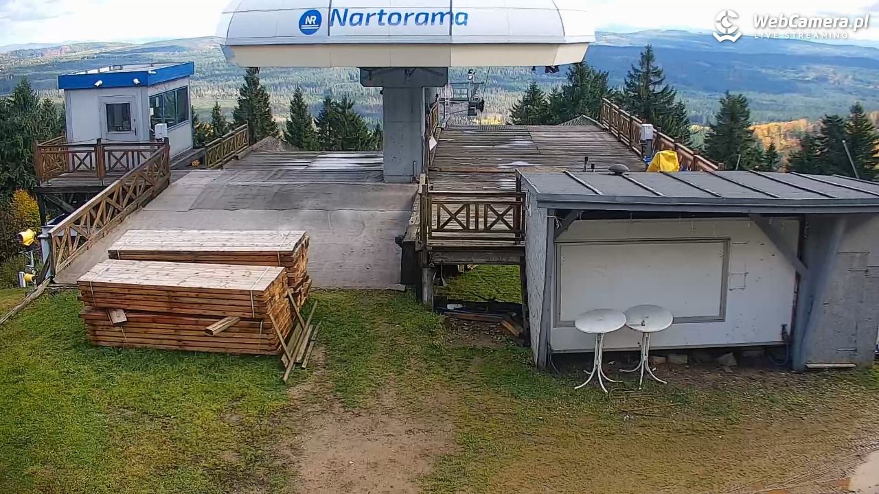 Zieleniec Sport Arena – Nartorama - 18 październik 2025, 12:09