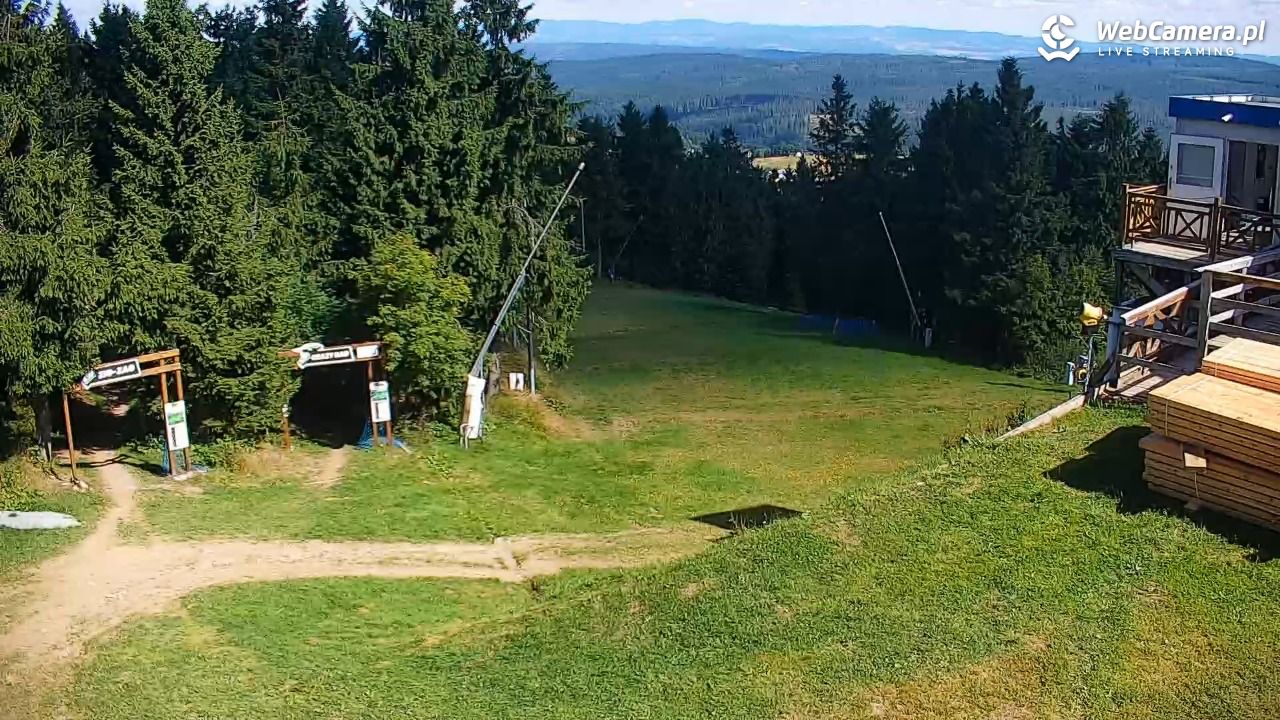 Zieleniec Sport Arena – Nartorama - 24 sierpień 2025, 11:11