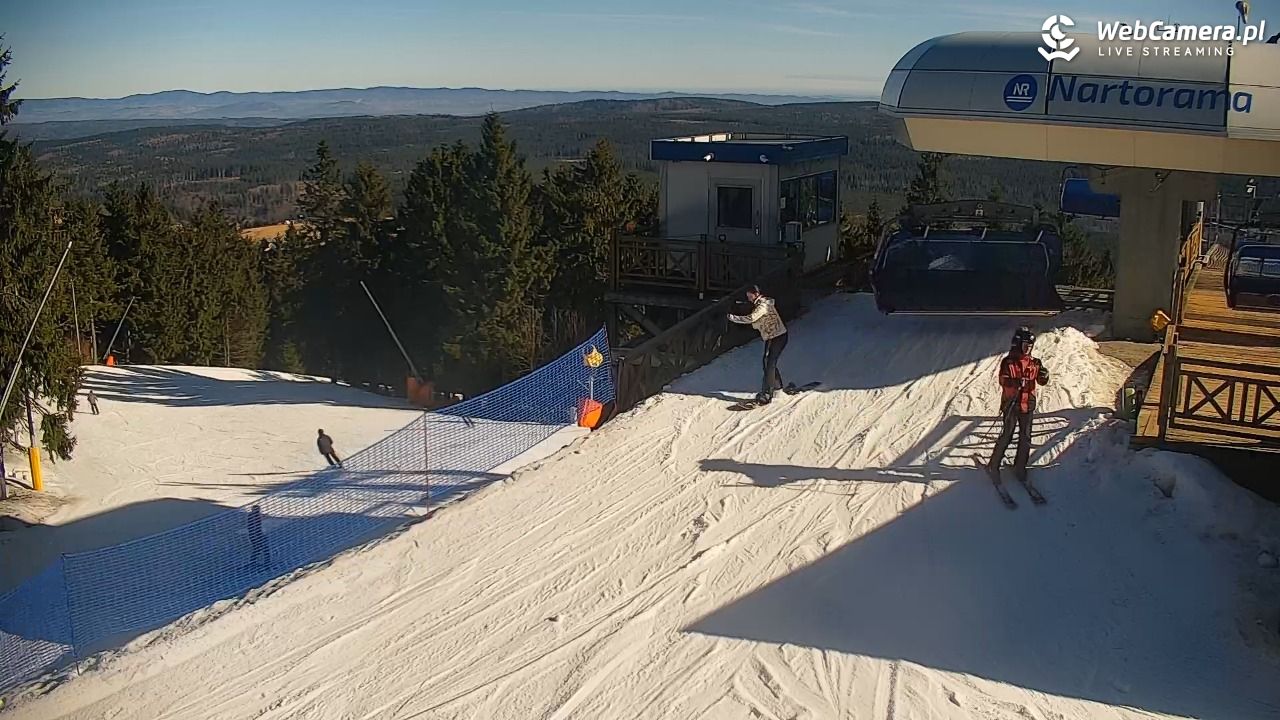 Zieleniec Sport Arena – Nartorama - 03 marzec 2026, 09:59