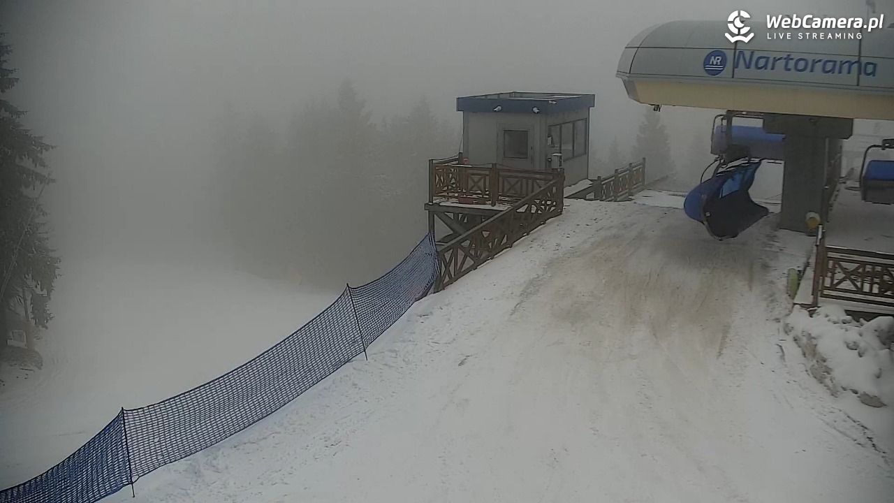 Zieleniec Sport Arena – Nartorama - 29 marzec 2026, 16:04