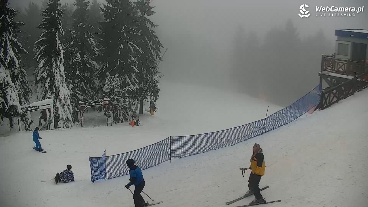 Zieleniec Sport Arena – Nartorama - 15 styczeń 2026, 14:17