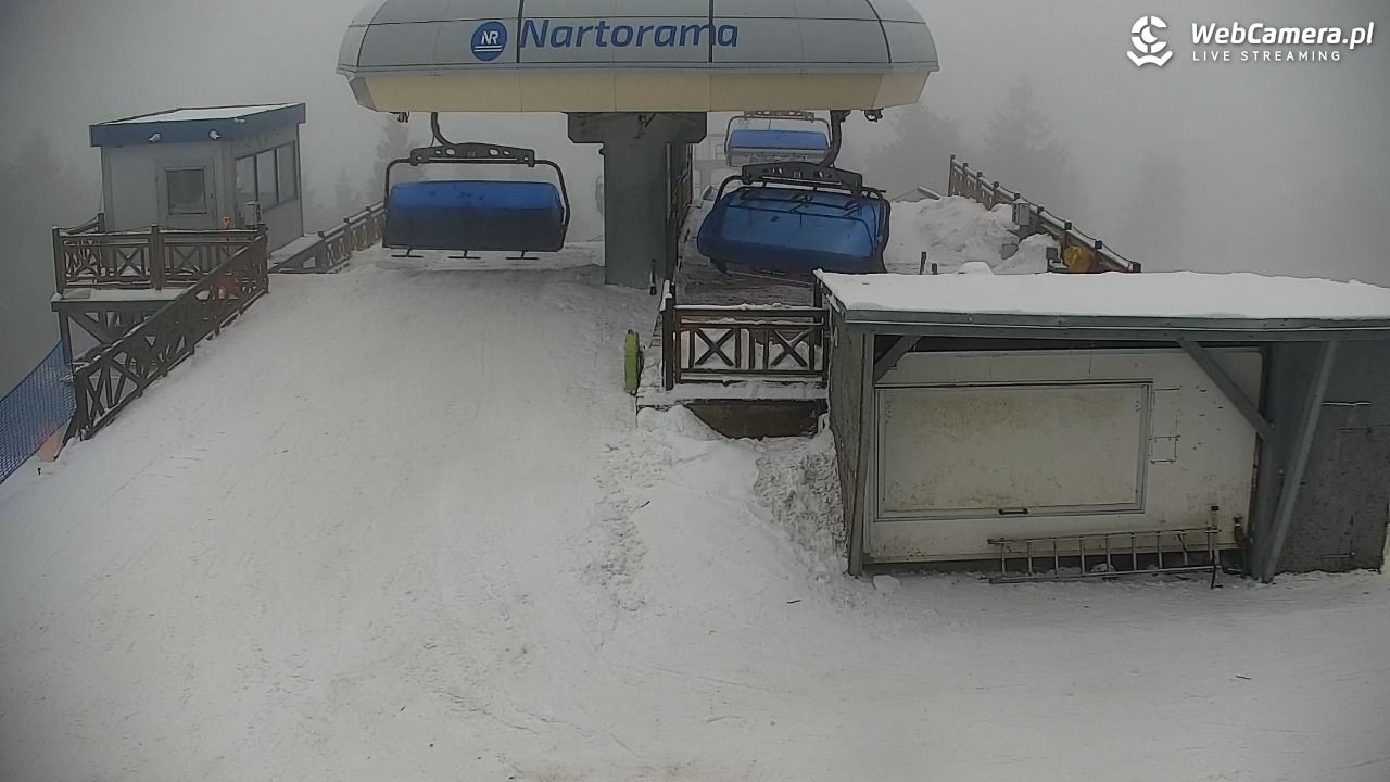 Zieleniec Sport Arena – Nartorama - 15 styczeń 2026, 09:42