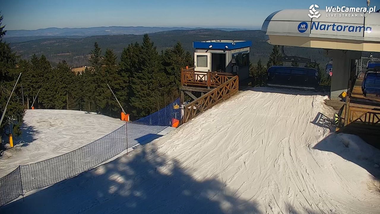 Zieleniec Sport Arena – Nartorama - 03 marzec 2026, 13:11