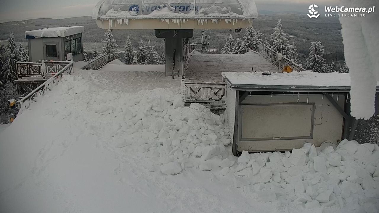 Zieleniec Sport Arena – Nartorama - 27 listopad 2025, 16:07