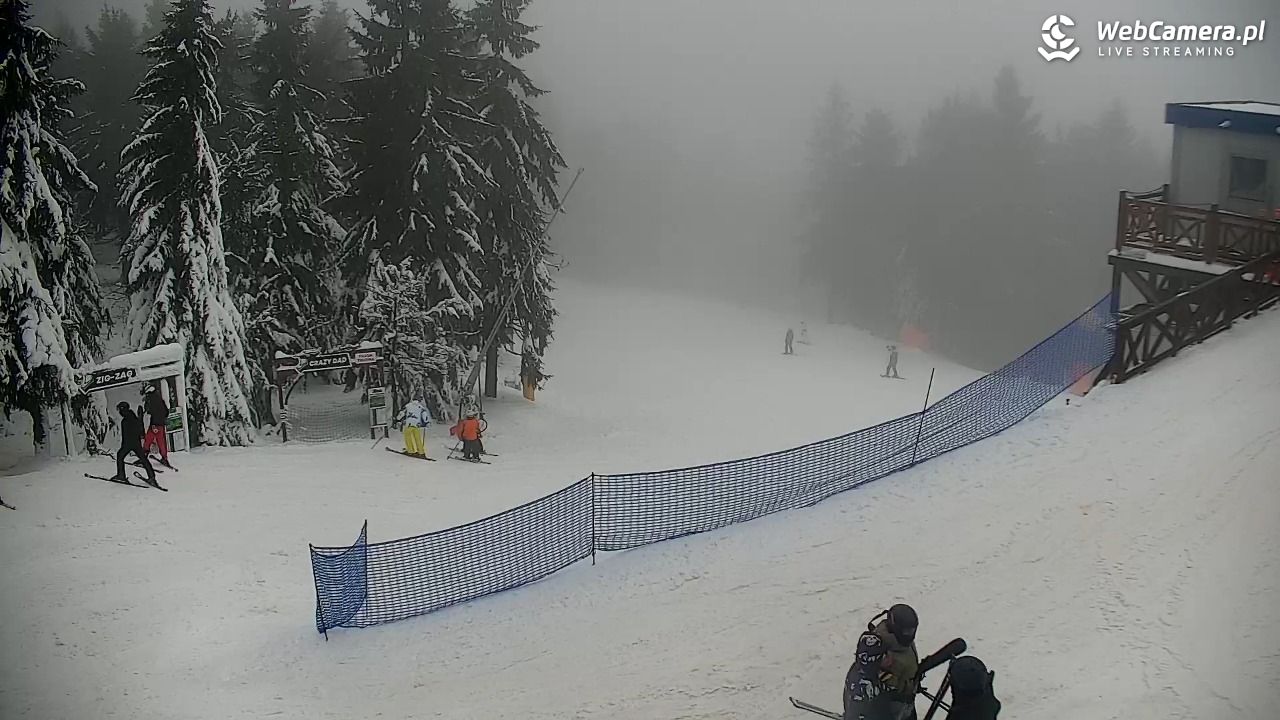 Zieleniec Sport Arena – Nartorama - 15 styczeń 2026, 13:00