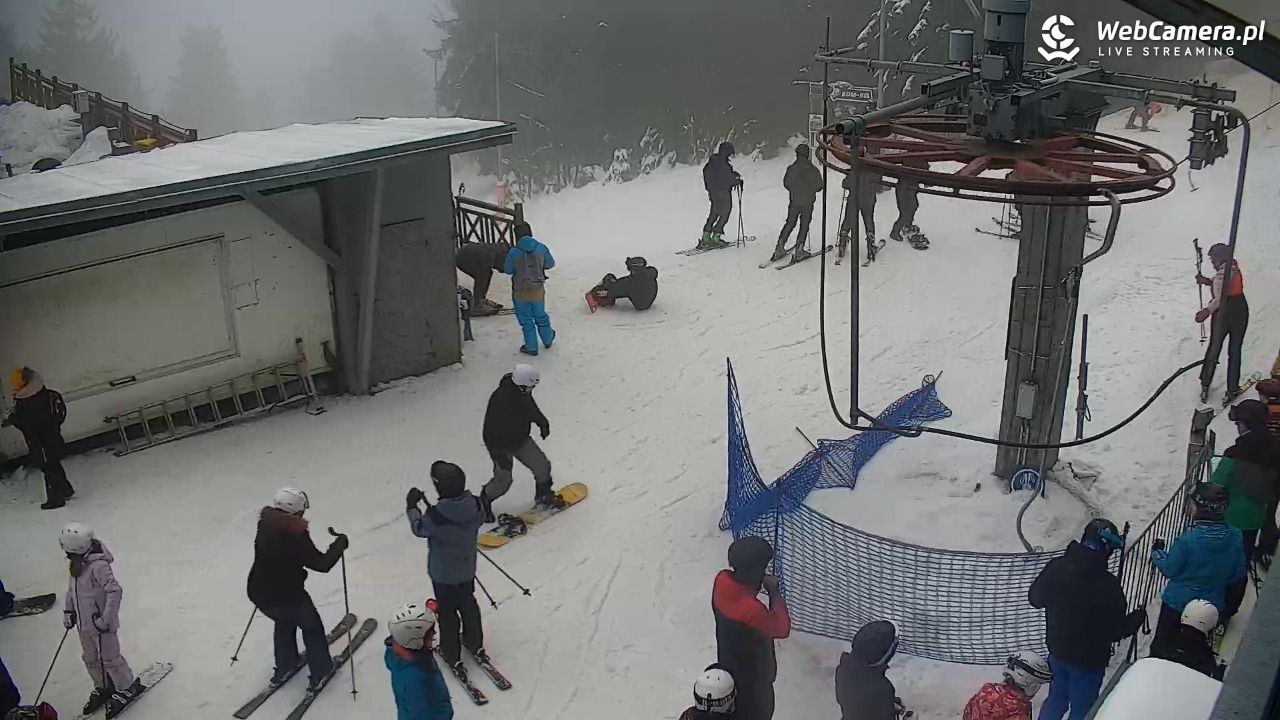 Zieleniec Sport Arena – Nartorama - 17 styczeń 2026, 11:20