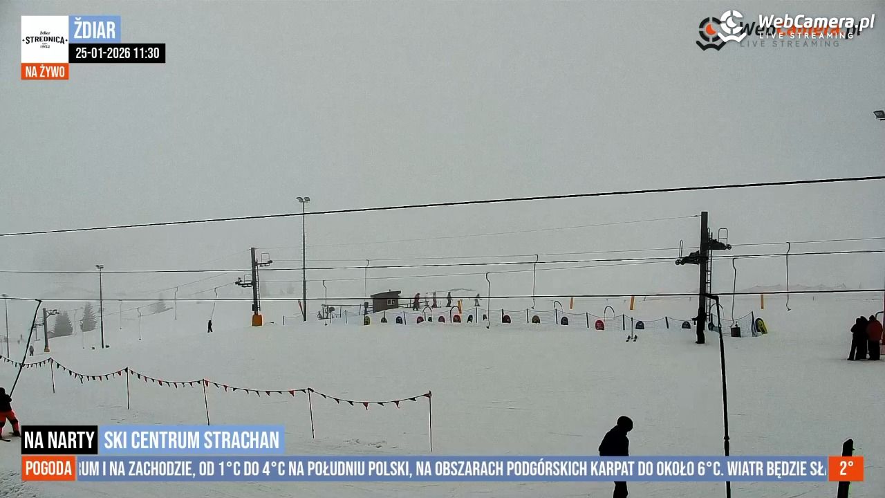 Tatry Super Ski - [playlista] - 25 styczeń 2026, 11:42