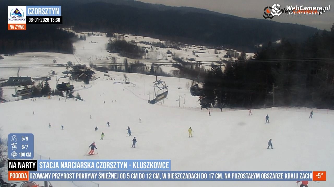 Tatry Super Ski - [playlista] - 06 styczeń 2026, 13:50