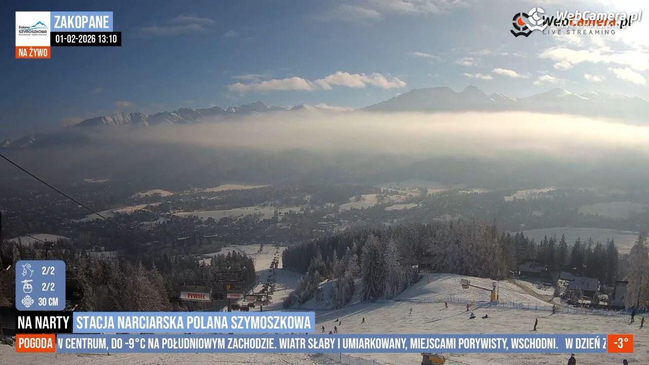 Tatry Super Ski - [playlista] - 01 luty 2026, 13:34