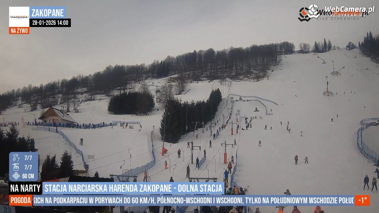 Tatry Super Ski - [playlista] - 28 styczeń 2026, 14:28