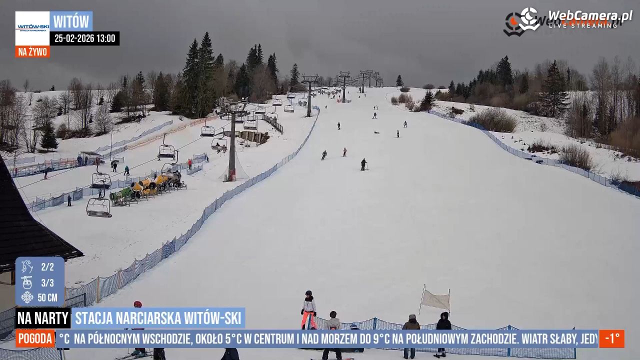 Tatry Super Ski - [playlista] - 25 luty 2026, 13:24