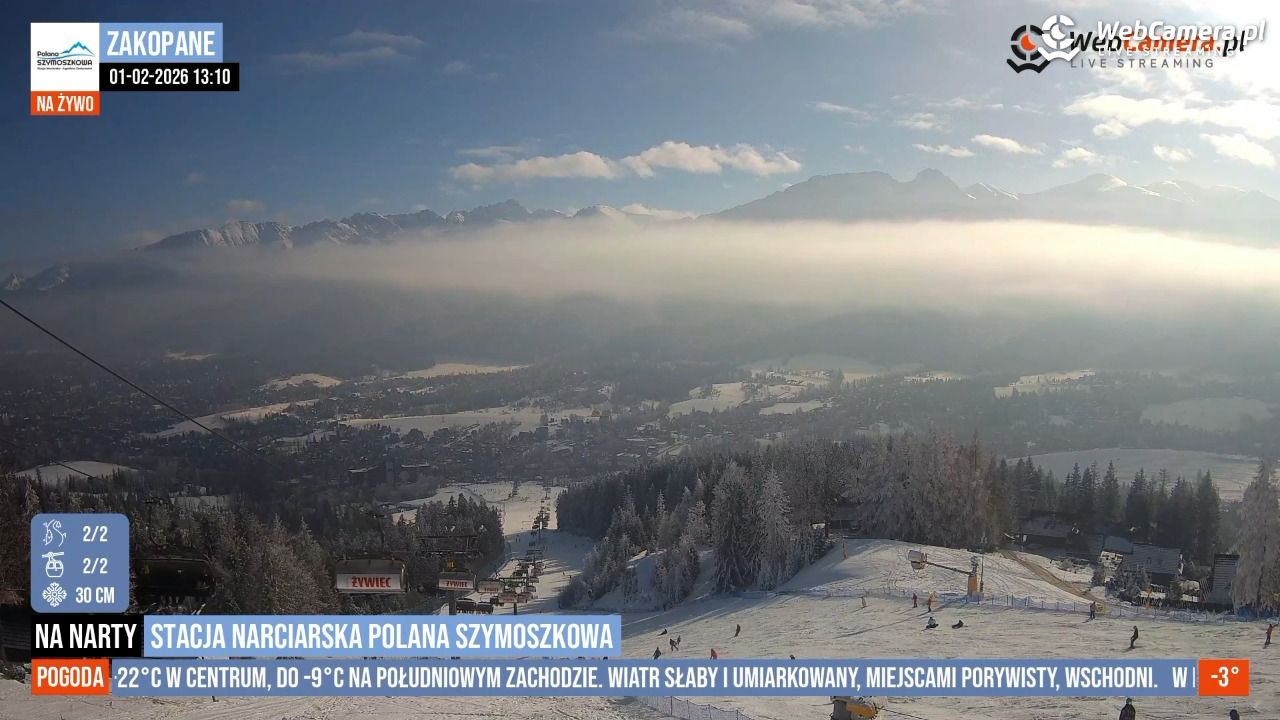 Tatry Super Ski - [playlista] - 01 luty 2026, 13:34