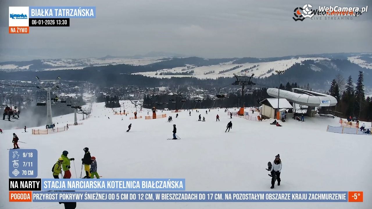 Tatry Super Ski - [playlista] - 06 styczeń 2026, 13:50