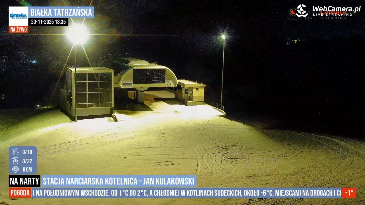 Tatry Super Ski - [playlista] - 20 listopad 2025, 18:58