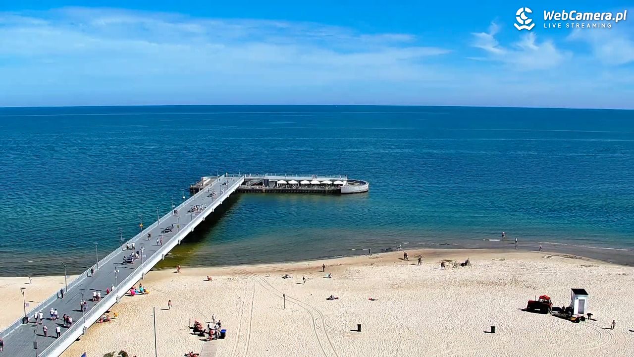 Kołobrzeg - widok na molo - 24 czerwiec 2026, 09:50