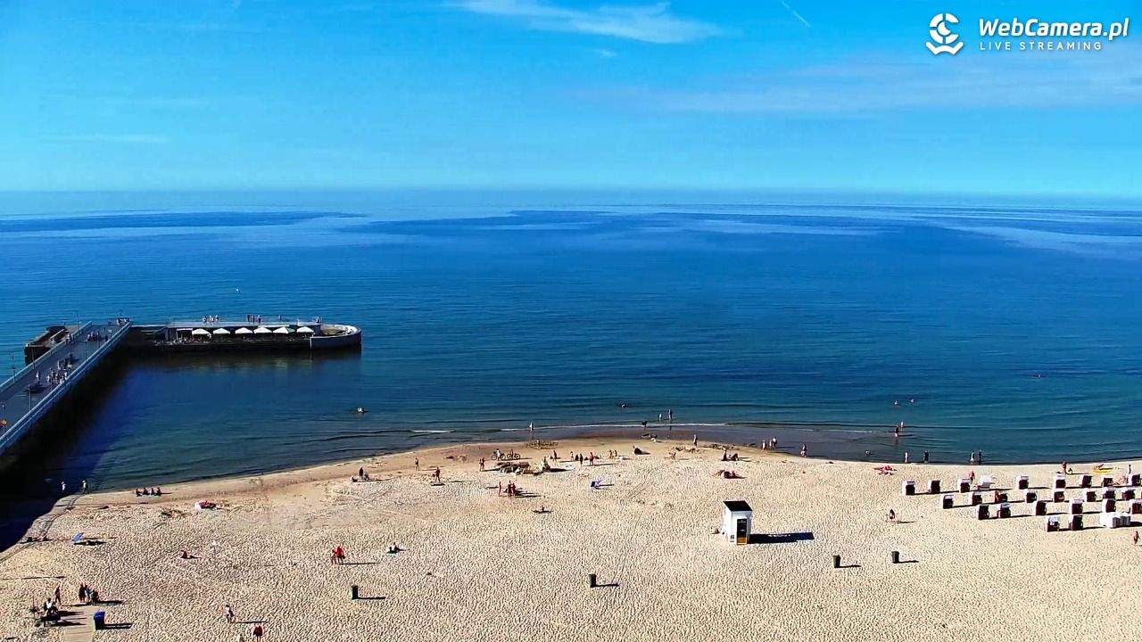 Kołobrzeg - widok na molo - 24 czerwiec 2026, 18:06