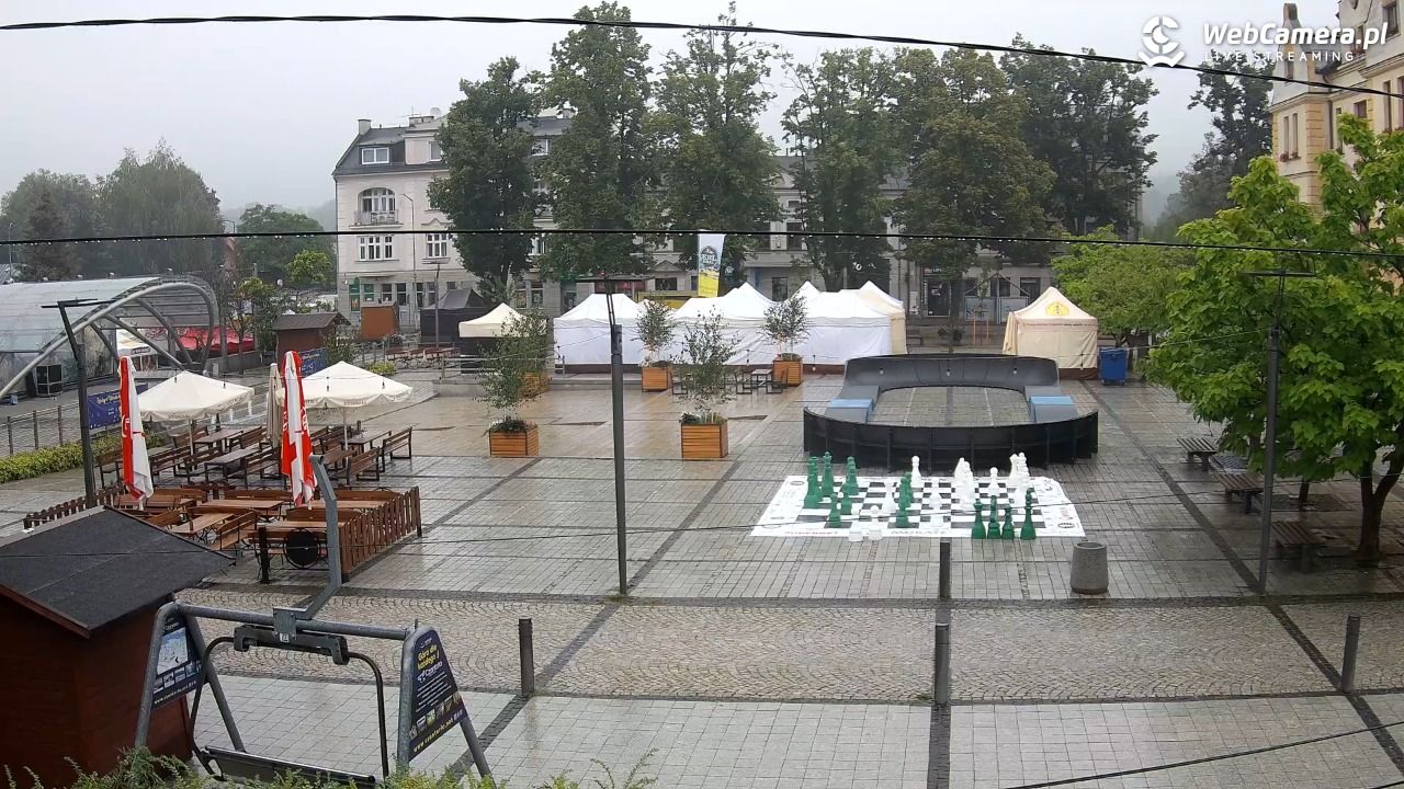 USTROŃ - widok na rynek - 02 sierpień 2026, 08:05