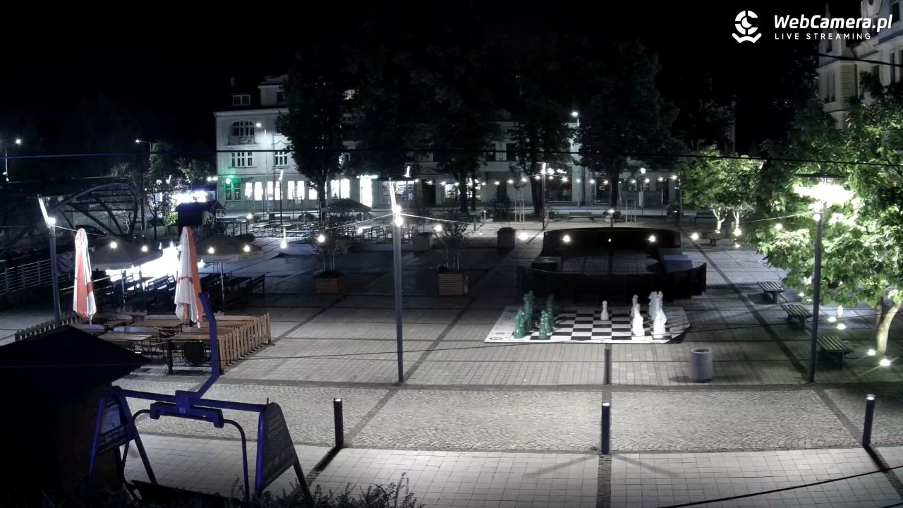 USTROŃ - widok na rynek - 04 sierpień 2026, 21:57