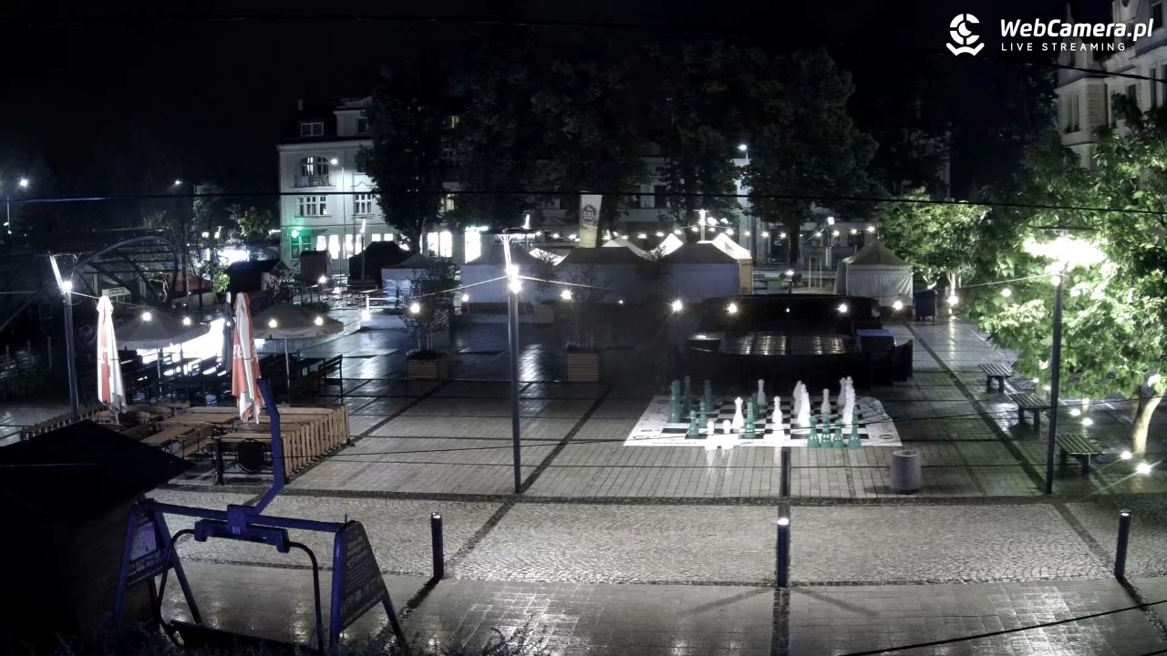 USTROŃ - widok na rynek - 01 sierpień 2026, 22:44