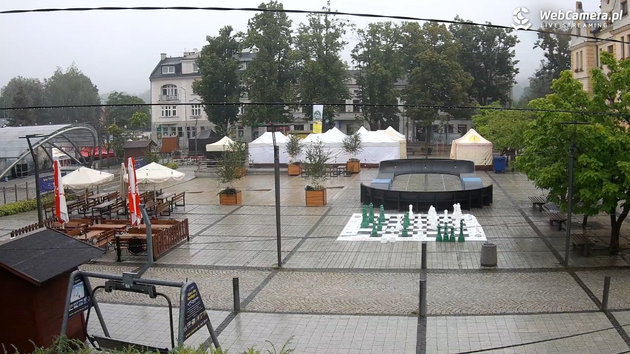 USTROŃ - widok na rynek - 02 sierpień 2026, 08:07