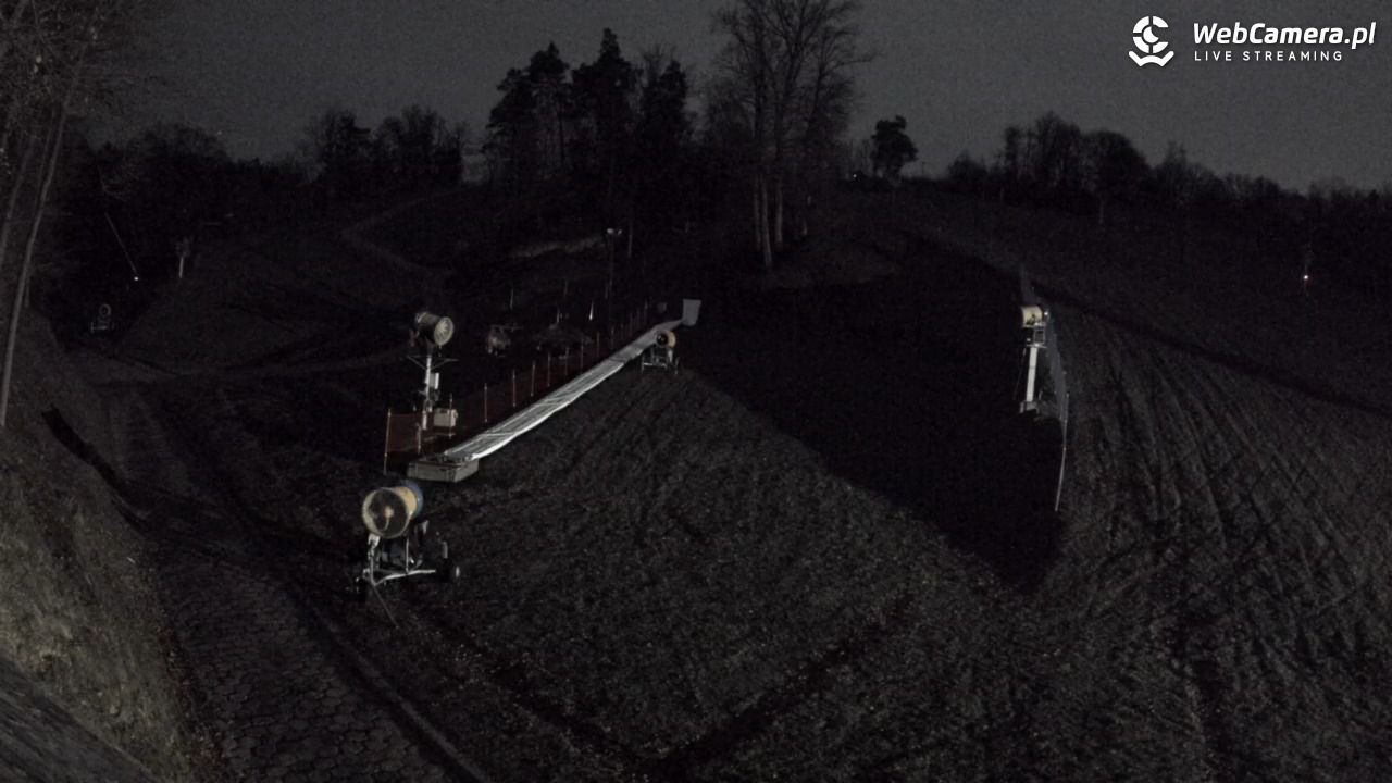 Kazimierz Dolny Stok Narciarski - 06 grudzień 2025, 02:30