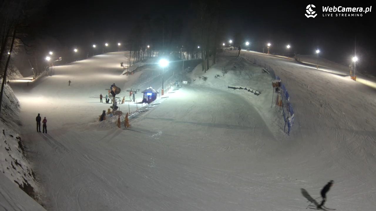 Kazimierz Dolny Stok Narciarski - 27 styczeń 2026, 21:04