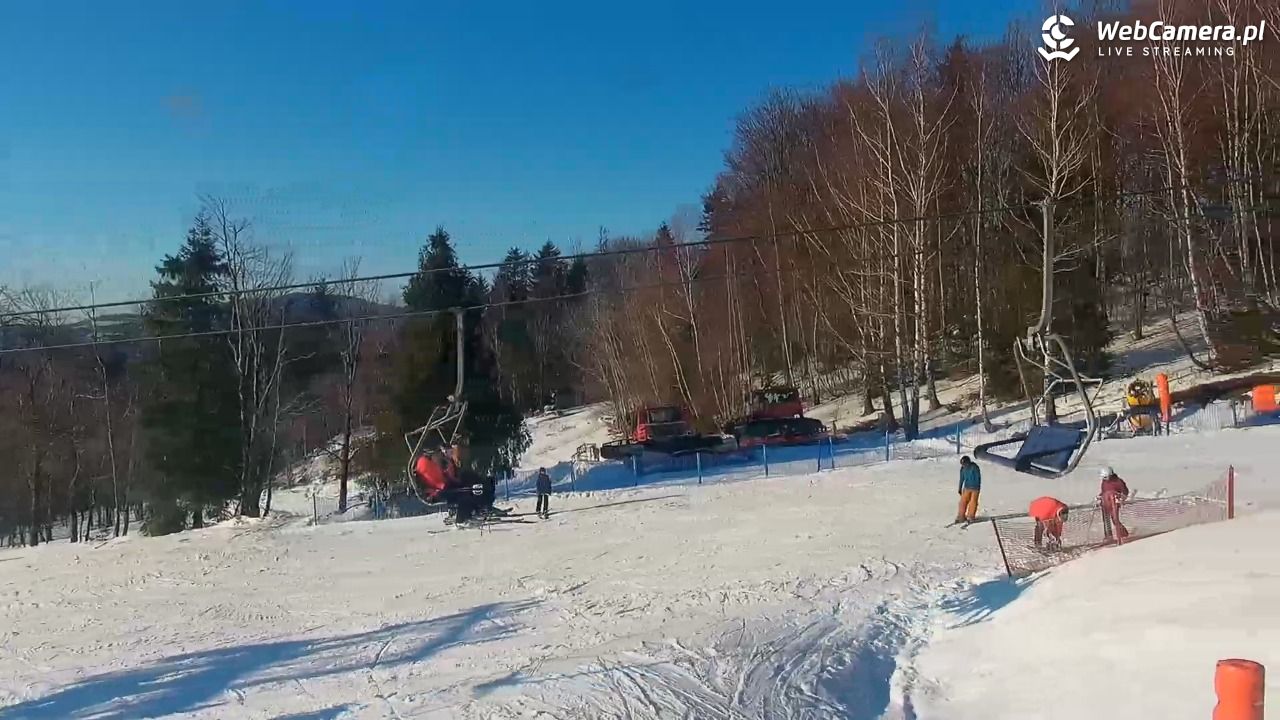 Nowa Osada-ski w Wiśle - 17 styczeń 2026, 14:20