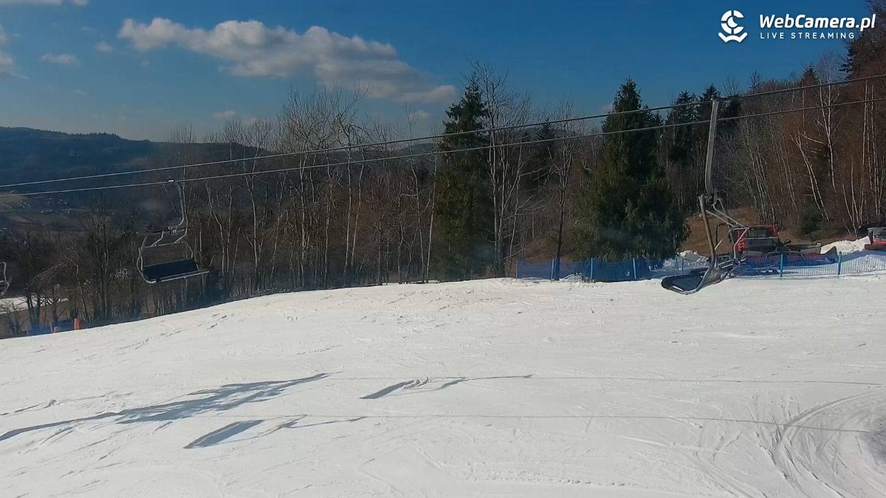 Nowa Osada-ski w Wiśle - 02 marzec 2026, 13:39