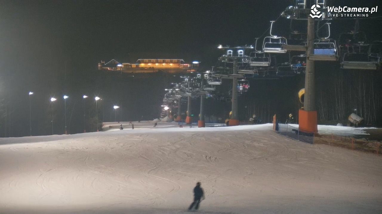 Nowa Osada-ski w Wiśle - 14 grudzień 2025, 19:02