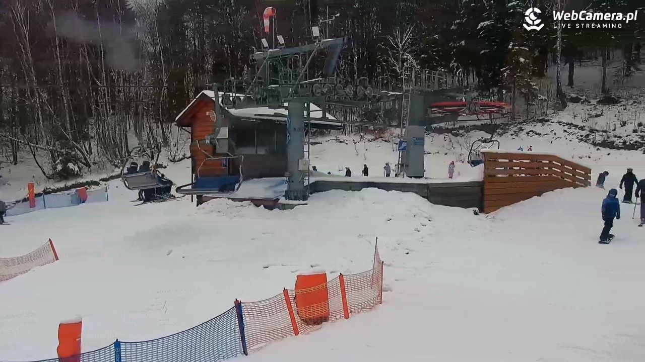 Nowa Osada-ski w Wiśle - 22 luty 2026, 09:56