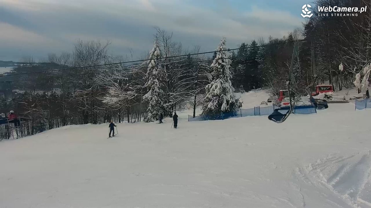 Nowa Osada-ski w Wiśle - 12 styczeń 2026, 15:36