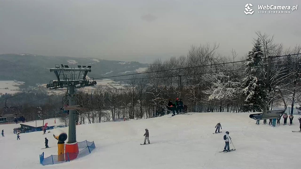 Nowa Osada-ski w Wiśle - 19 luty 2026, 10:43