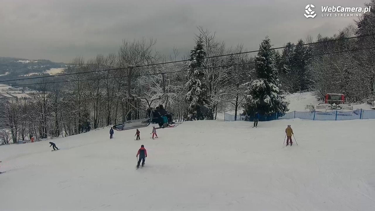 Nowa Osada-ski w Wiśle - 16 luty 2026, 12:02